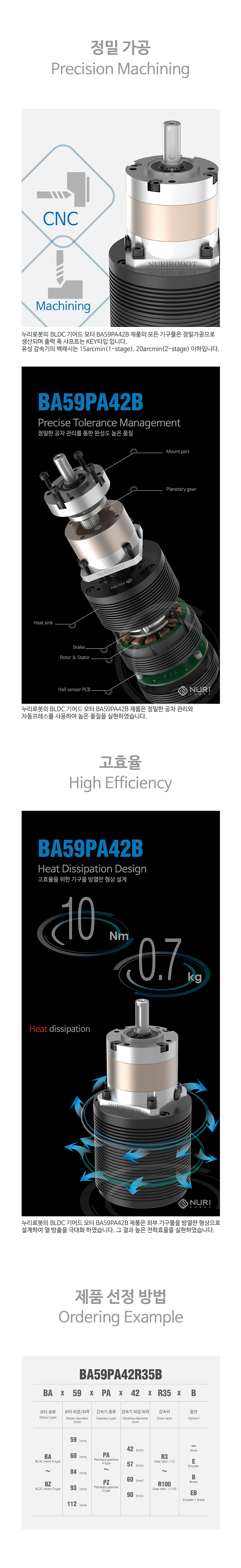 Nuri Robot Planetary Gear BLDC Motor Brake BA59PA42B