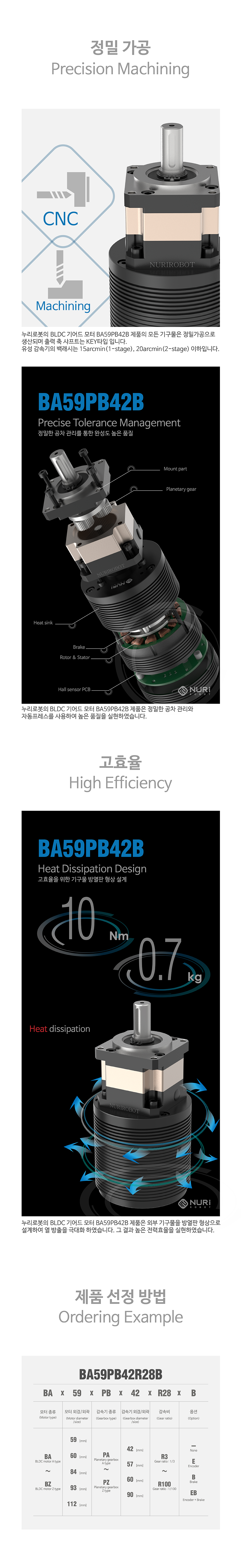 Nuri Robot Planetary Gear BLDC Motor Brake BA59PB42B