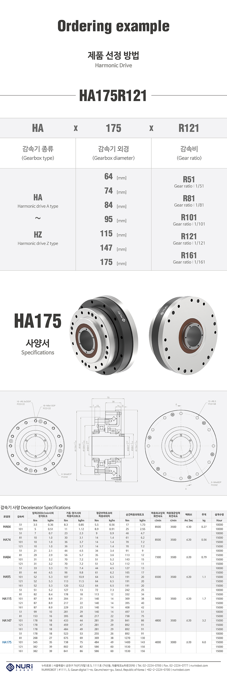 Nuri Robot Harmonic Drive HA175