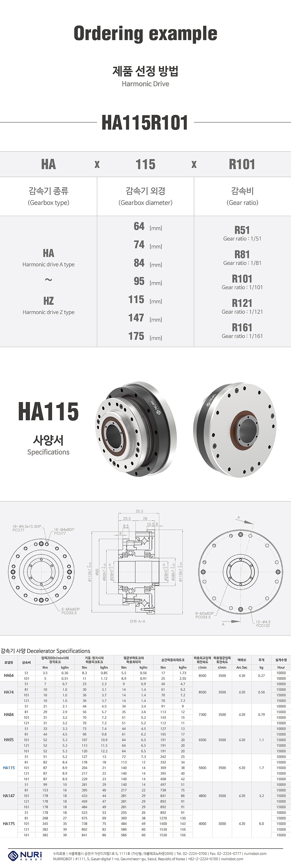 Nuri Robot Harmonic Drive HA115
