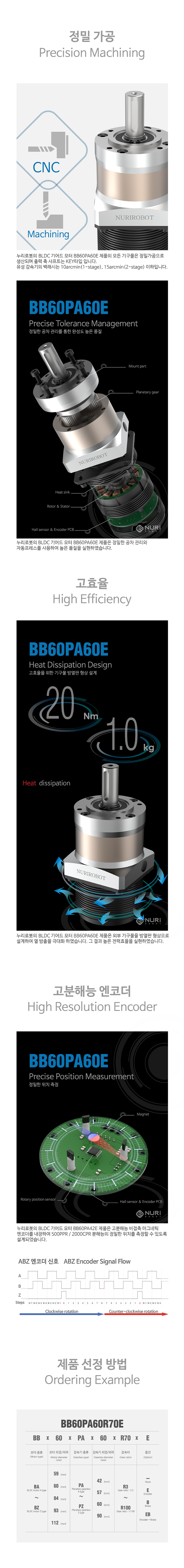 Nuri Robot Planetary Gear BLDC Motor Encoder BB60PA60E