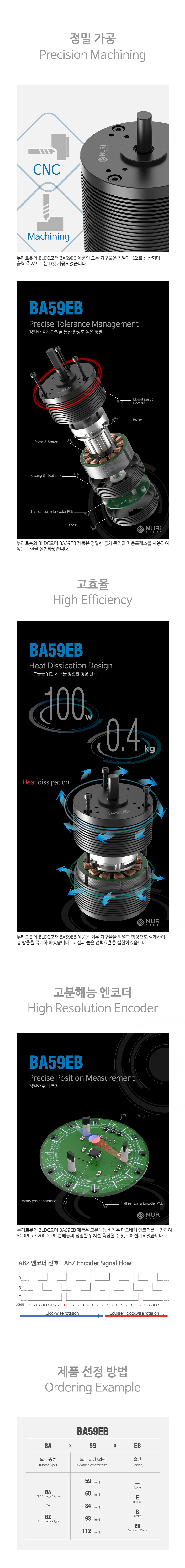 NuriRobot BLDC Motor Encoder Brake BA59EB