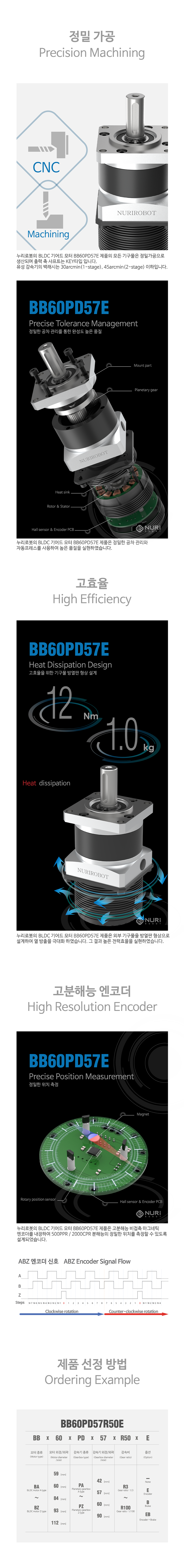 Nuri Robot Planetary Gear BLDC Motor Encoder BB60PD57E