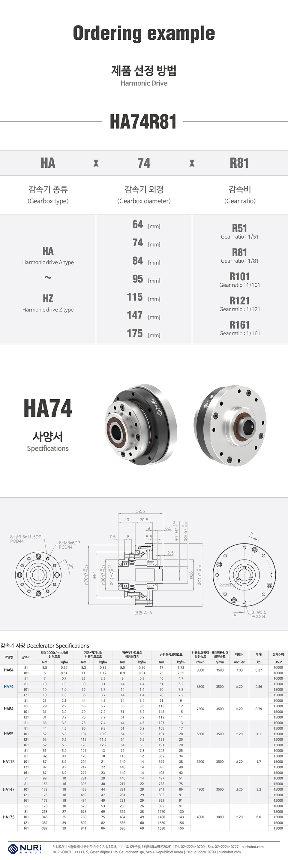 Nuri Robot Harmonic Drive HA74