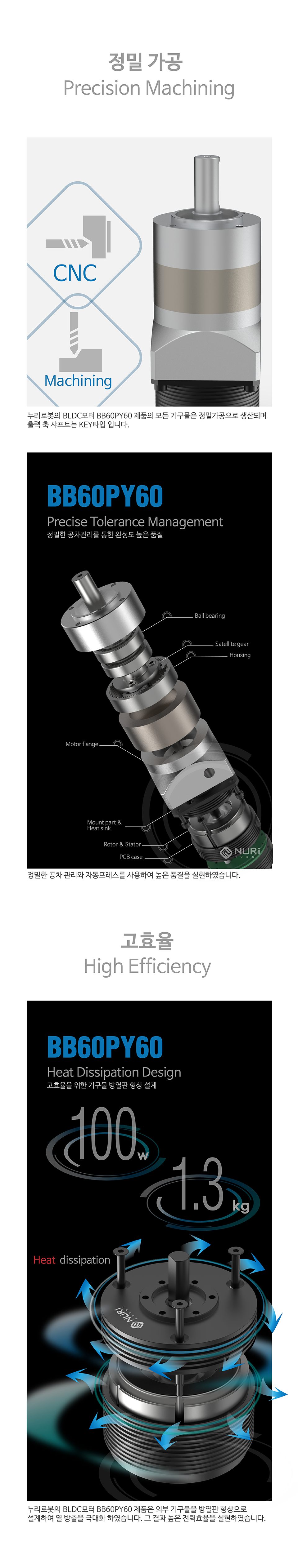 Nuri Robot Planetary Gear BLDC Motor BB60PY60