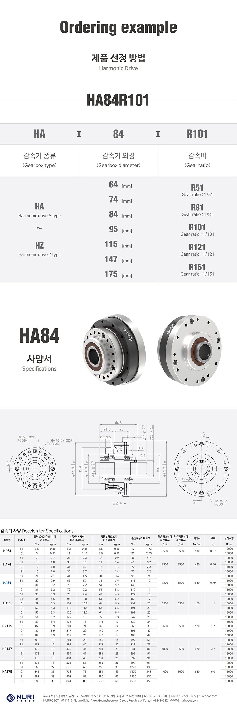 Nuri Robot Harmonic Drive HA84