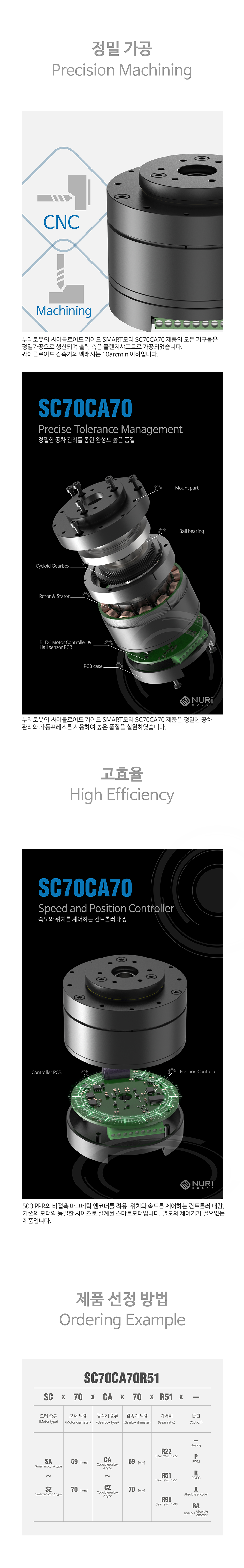 NuriRobot Cycloid Smart Motor Analog Input SC70CA70